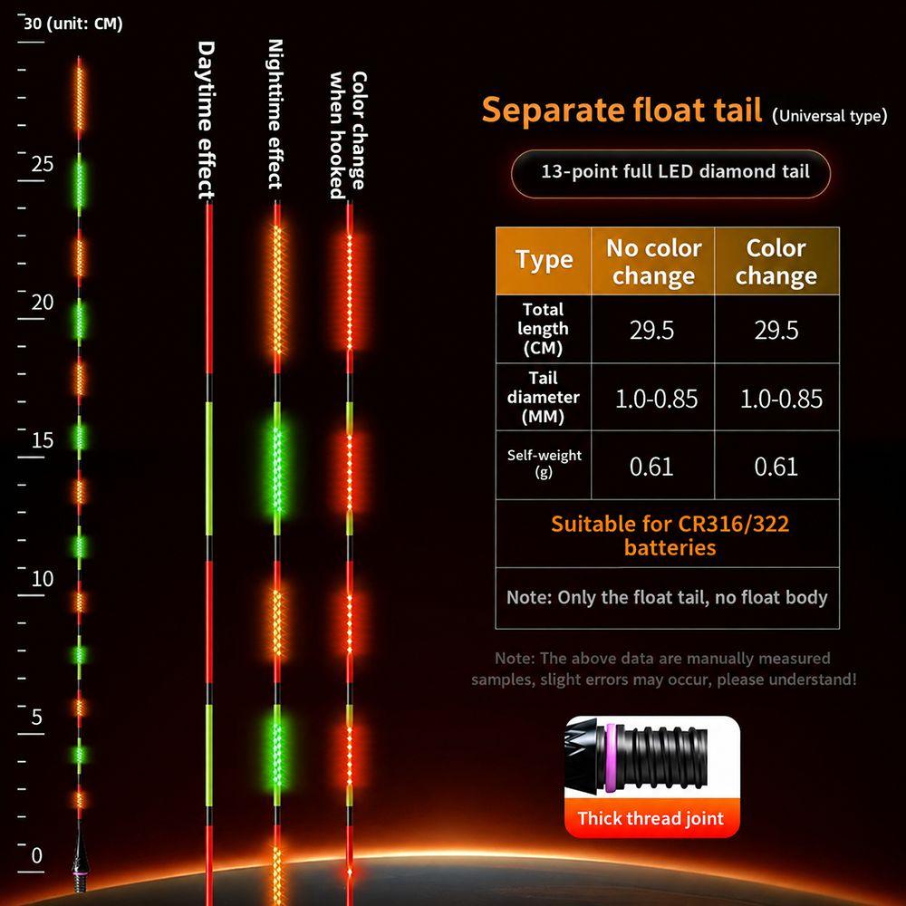 Top Luminous LED Smart Float Ultra Sensitive Electronic Floats Professional Fishing