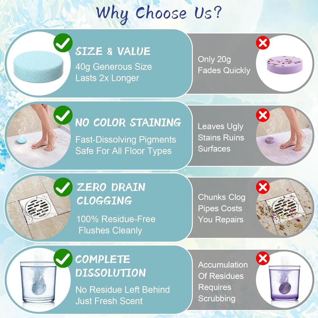 Parowniki do prysznica Aromaterapia 8 szt. - Prezenty dla kobiet, Bomby do prysznica z olejkami eterycznymi, Dbanie o siebie i łagodzenie stresu, Drobiazgi do wypełnienia skarpety, Relaks