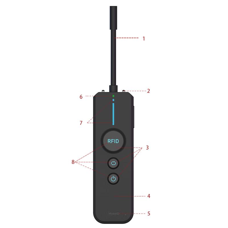 Сканер-коллектор RFID-меток Makeid RR01