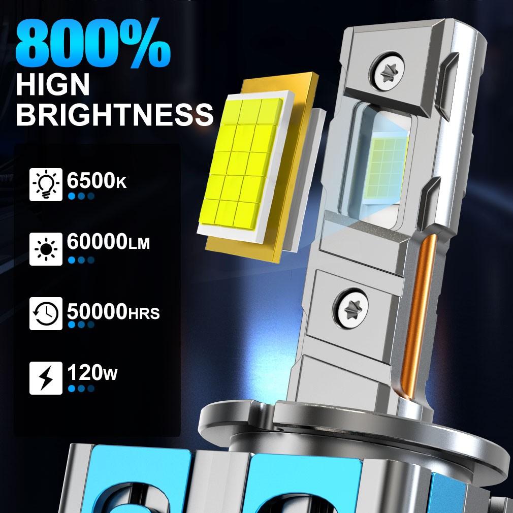 2 Stück 60000Lm D3S LED Scheinwerferlampen D1S D2S D4S D8S D1R D2R D3R D4R D8R Turbo LED CSP Lichter Für BMW Benz Volvo Lampe Canbus 120W Scheinwerfer 6500K Weiß