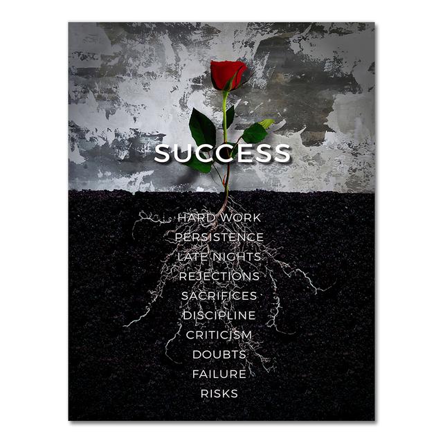 Wild Lion Letter Motivational Quote Art Posters and Prints On Canvas Painting Decorative Wall Art Picture for Office Home Decor No Frame