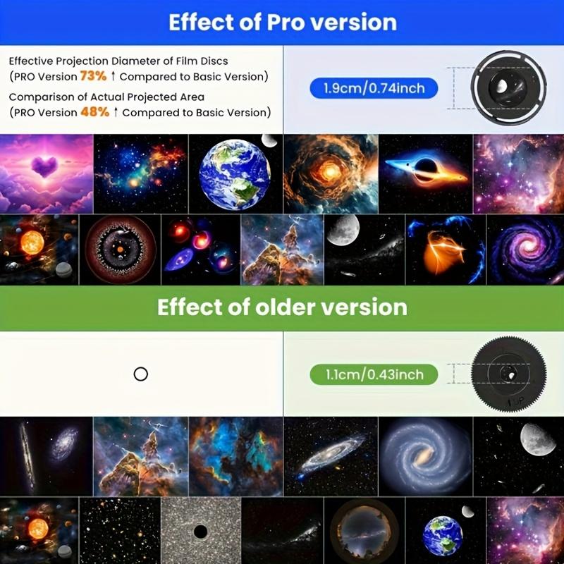 Newest Version of The Globe Pro Design That Projects a Larger Area of The Planetarium. Galaxy Projection Light Features 13 Starry Sky Lights