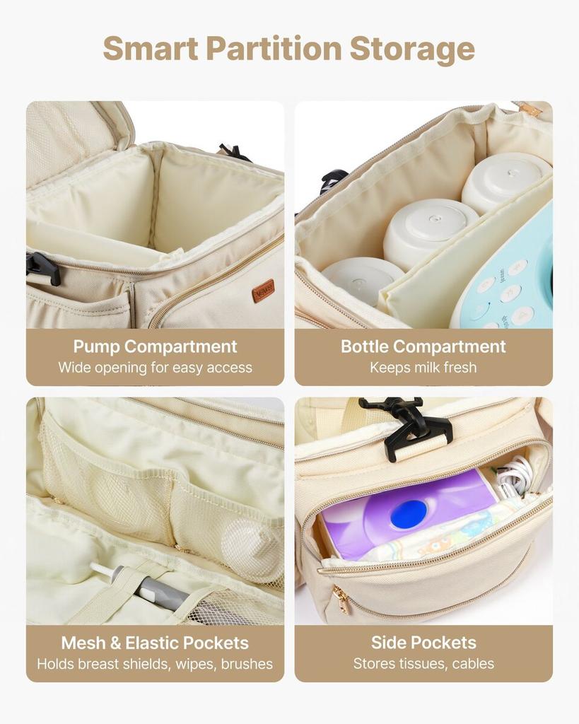 Breast Pump Bag, Breast Feeding Bag with Waterproof Mat, Fits for S1/S2, Pumping Accessories & Breastmilk Storage, Portable Pump Carrying Case for