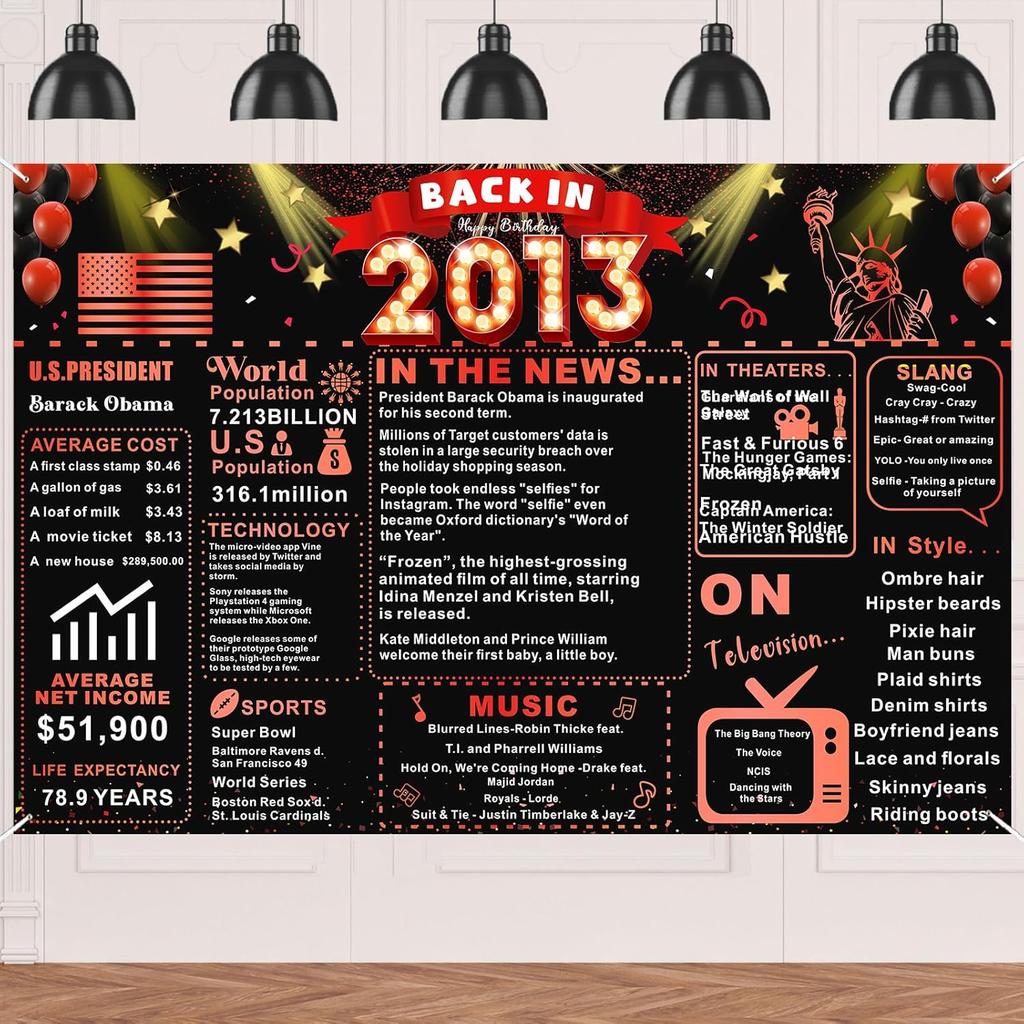 Back In 1976 Red and Black 50th Birthday Decorations Happy 50th Birthday Banner Vintage Birthday 50 Years Ago Backdrop Theme Decor 50th Gifts for Man