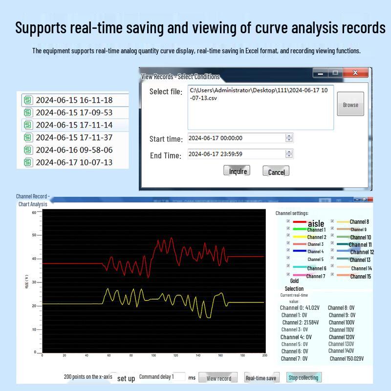 Intelligentes eingebettetes IoT-Analogdatenerfassungsmodul