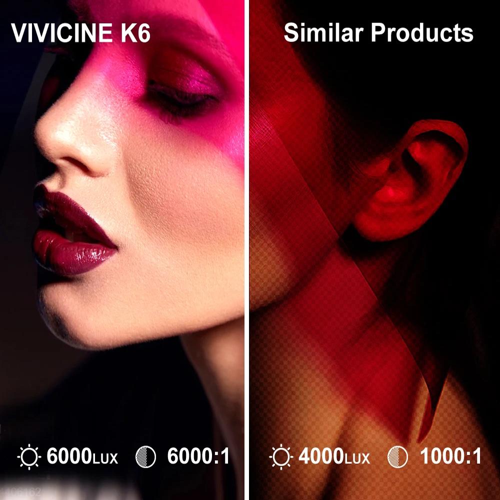 2025 Vivicine K6 Full HD projektor WiFi Android Smart přenosný mini projektor