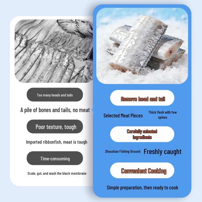 Frozen Zhoushan Hairtail Fish Fillets