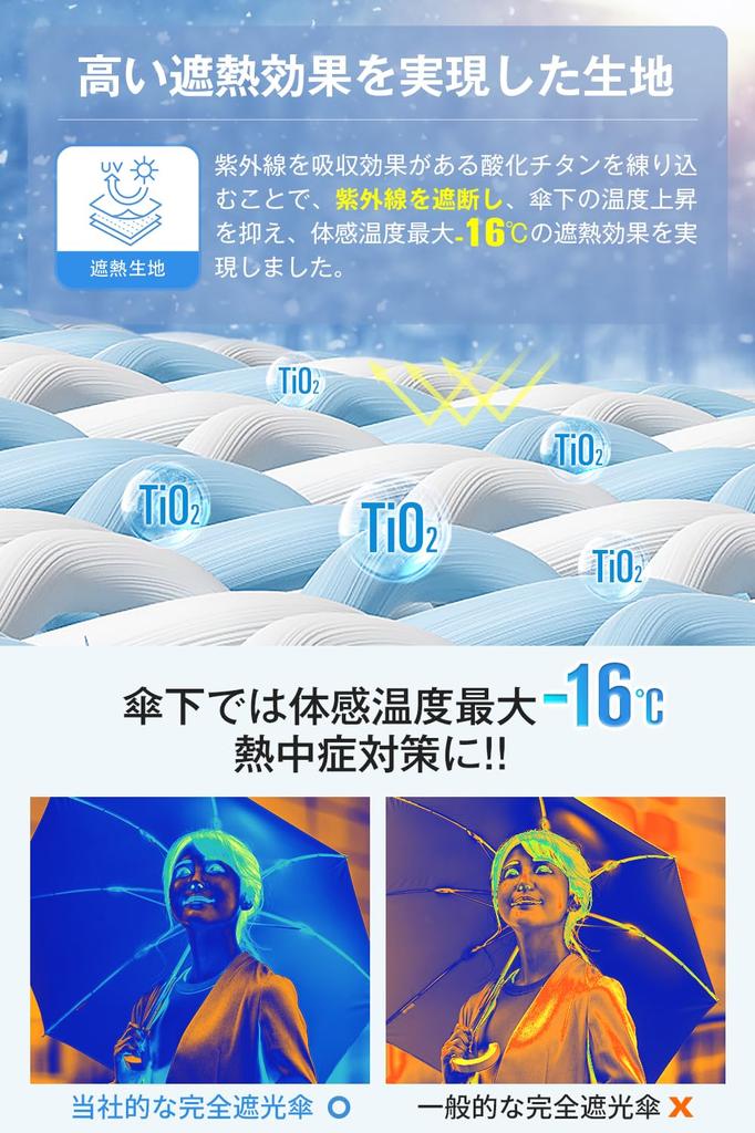 New JIS parasol with UV protection and folding UV heat folding sunburn heat stroke parasol and rain for women and 6 easy to Day birthday storage pouch