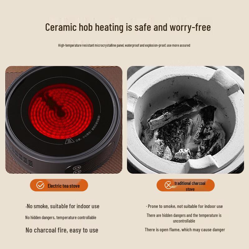 Xiduomi High-Temperature Glass Tea Kettle