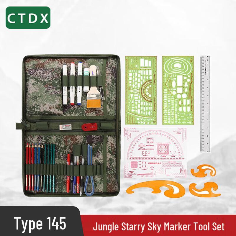 CTDX 145 Mapping Tool Set