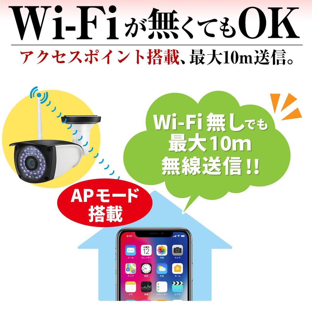 Wireless Outdoor Security Camera with SD Card 5MP Sony Home Motion Remote Wired No Installation Infrared Night Camera Set Recording, Resolution,