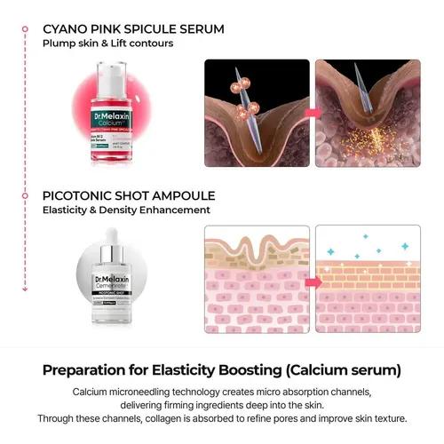 Daily Skin Care Kit, Moisturizing Cream Eye Cream Stick Eye Mask Serum