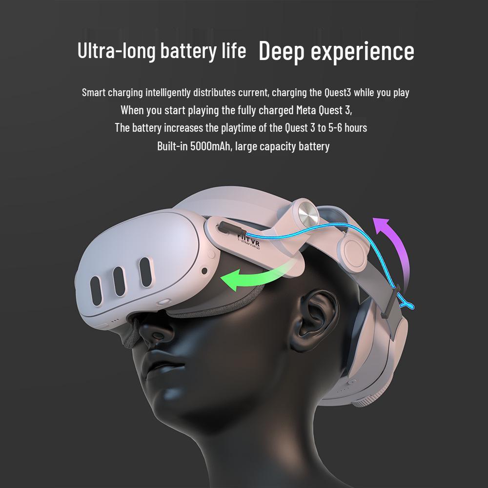 Meta Quest 3/3S VR Accessories T300 Elite Headset with Extended Battery Life