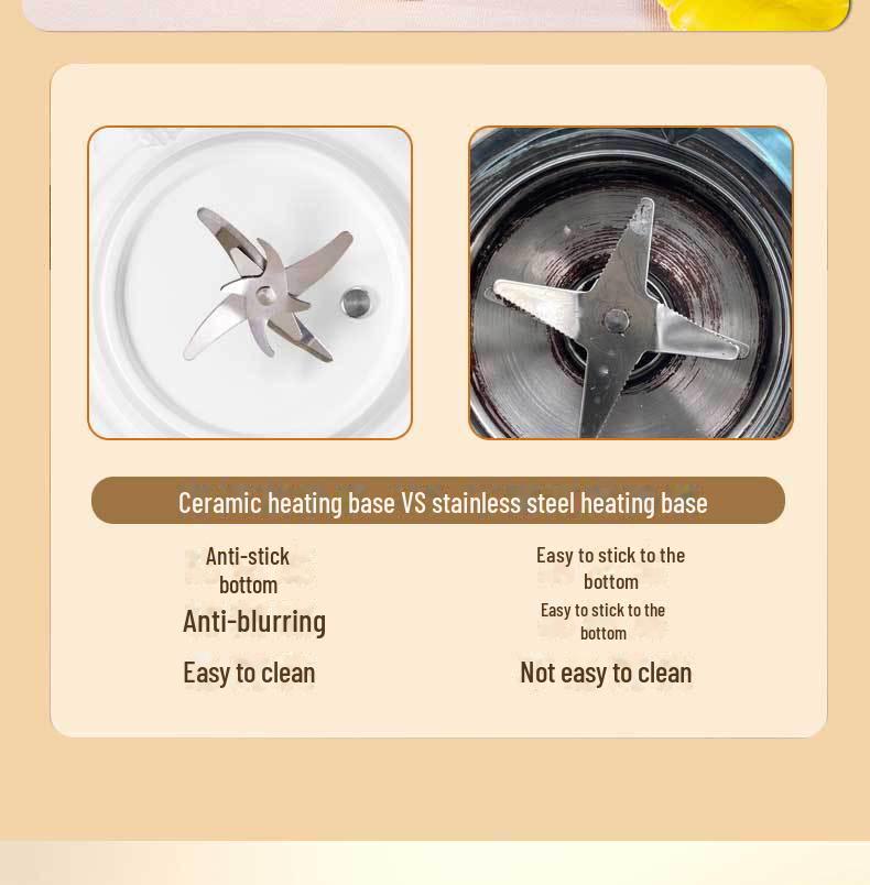 Mojue Intelligent Silent Soy Milk Maker & Multi-Function Blender