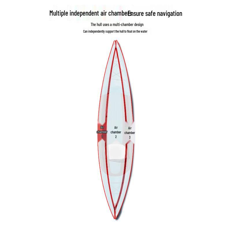 Single-Person Inflatable Fishing Kayak