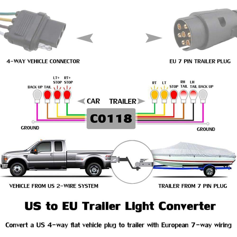 1Pc Portable Trailer Connector Accessories American 4-pin To European 7-pin Adapter Trailer Harness Connection Converter