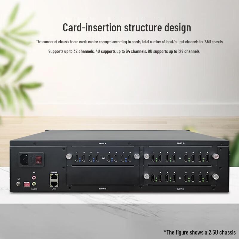 Yeren Video Wall Controller