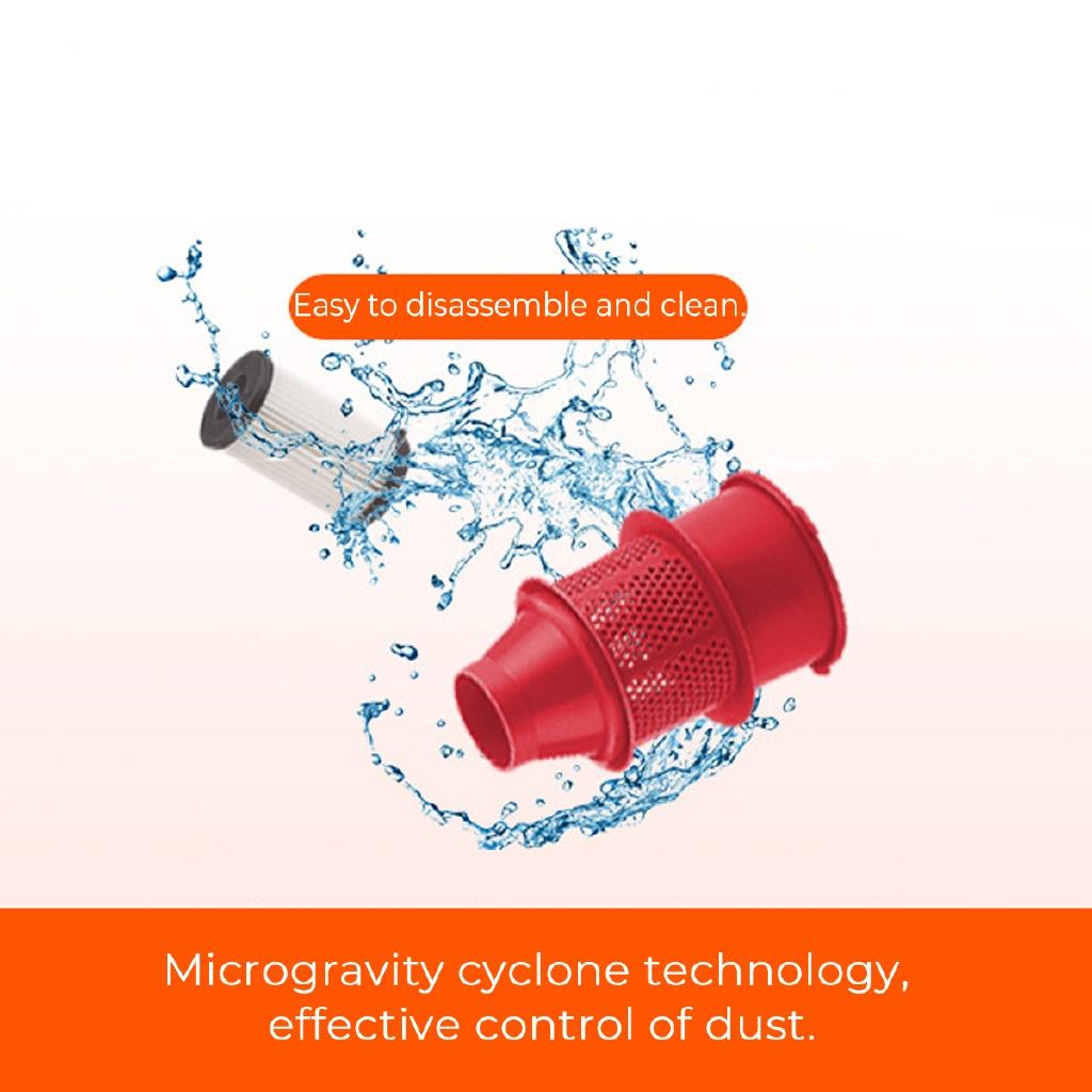 16000Pa 2IN1 Strong Suction Portable Household Vacum Cleaner Dust Collector Aspirator Low Noise Handheld Vacuum Cleaner