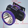 Led Headlamp Handheld 3 Brightness Modes White Light Rechargeable Lithium Battery For Fishing Hiking