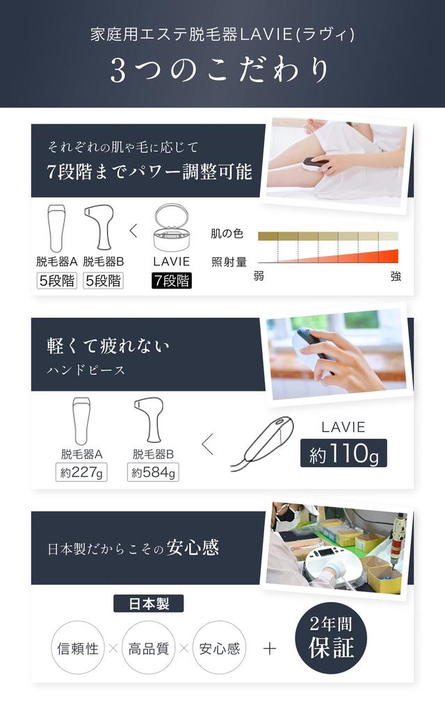 LAVIE Hair Removal Facial Beauty VIO IPL Light Datsumouki LVA601 Beauty Body Facial in (Lavi) Device, Device, Compatible, Treatment, 7-Level