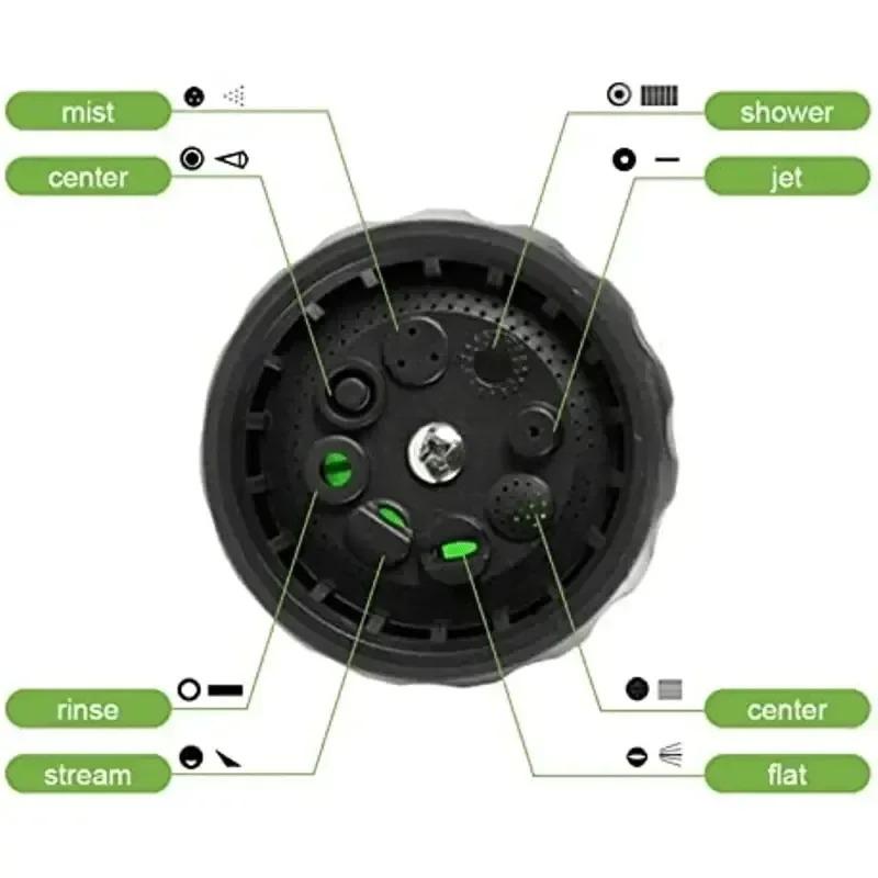 High Pressure Auto Foam Lance Water Gun with 3 Grade Nozzle Jet Car Washer Portable Tool