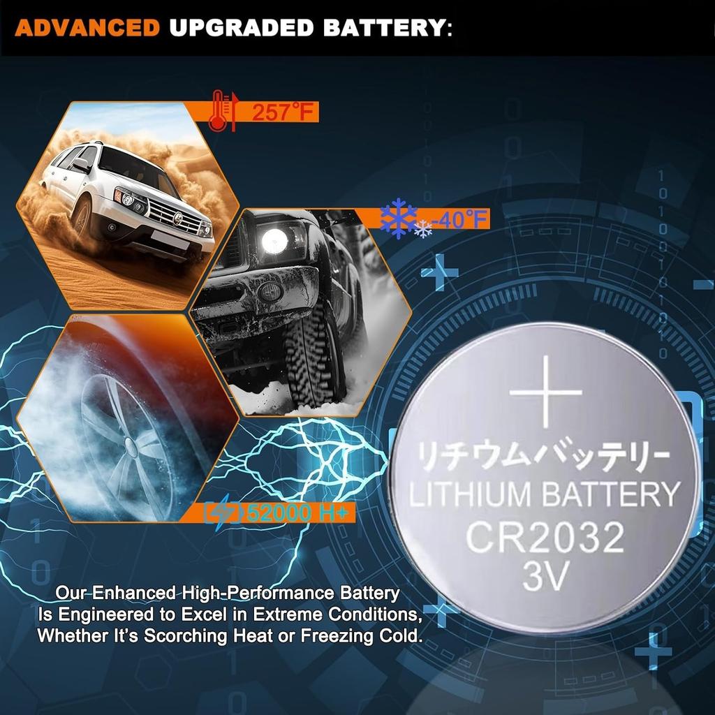 42607-48020 Upgraded 433MHz TPMS Sensor for Lexus LX570 2015-2018, RX450h 2015-2018; for Toyota Camry/C-HR 2017-2018 #Replace 4260748020, PMV-C215