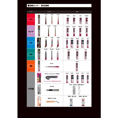 Kai Razor Cutter, Specialized for Sharpness, Small Blade, High Durability, Sharp Edge, Made In Japan, Ambidextrous, Auto-Lock, Clean Cut, for Cardboar