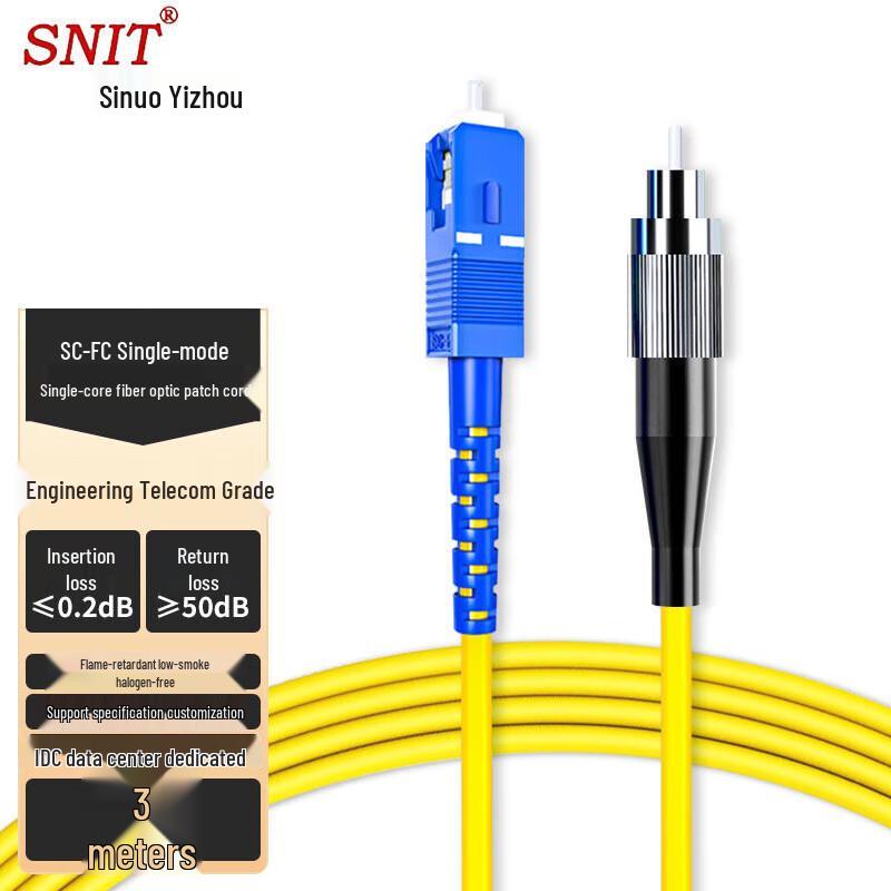 SNIT Telecom-Grade Glasvezel Patchkabel