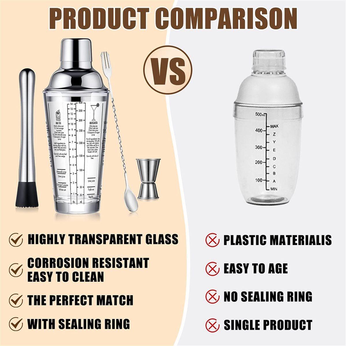 

Glass Cocktail Shaker Stainless Steel Leak-Proof Lid Boston Shaker with Jigger 400ml Mixed Drink Shaker Bar Tools China Mainland