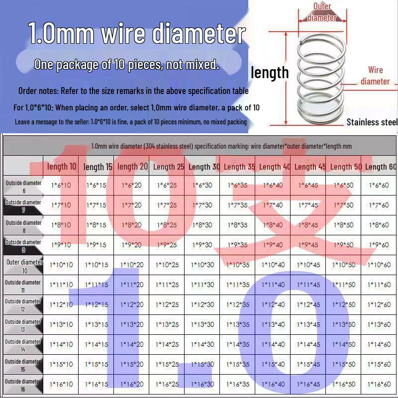 Sprężyna ściskana ze stali nierdzewnej 304 o wysokiej sprężystości