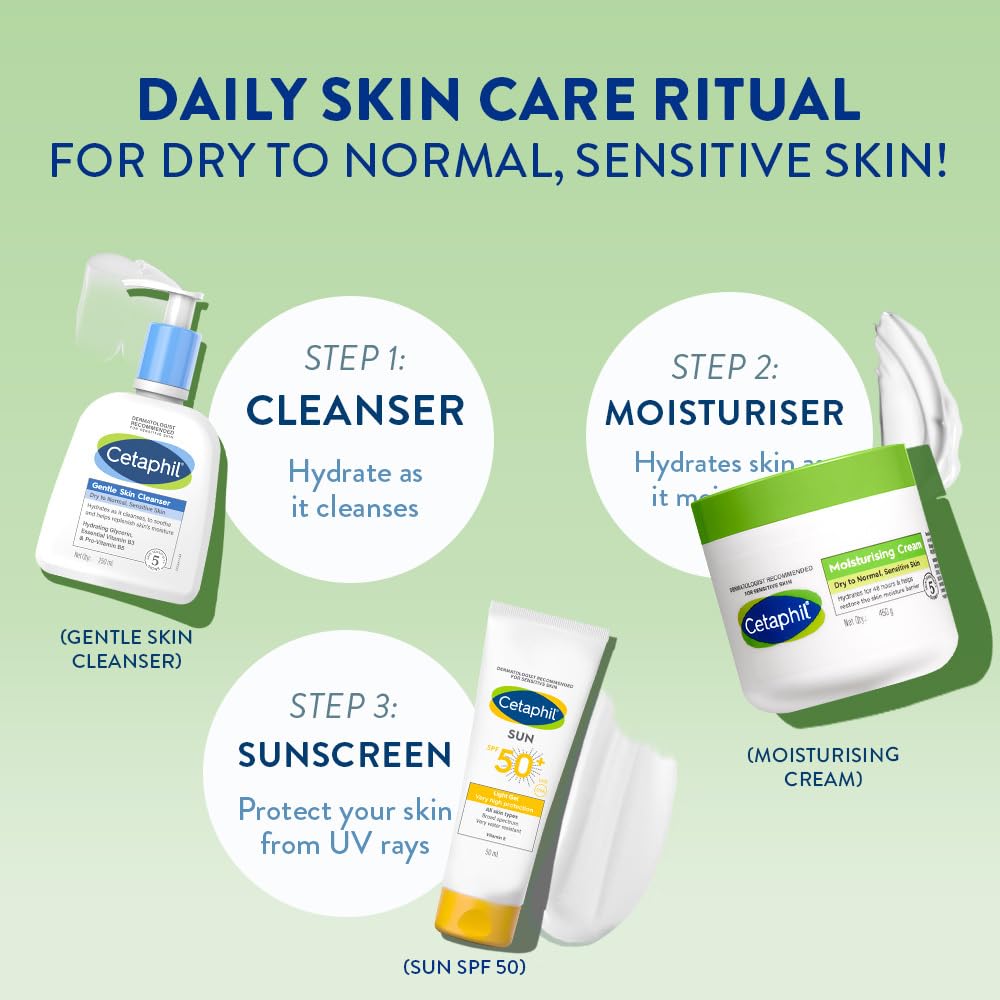 Cetaphil Feuchtigkeitscreme für Gesicht und Körper 250 g Packung 1 Langanhaltende Feuchtigkeit für trockene bis normale Haut