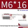 201 Stainless Steel Headless Set Screw - Flat End Socket Screw