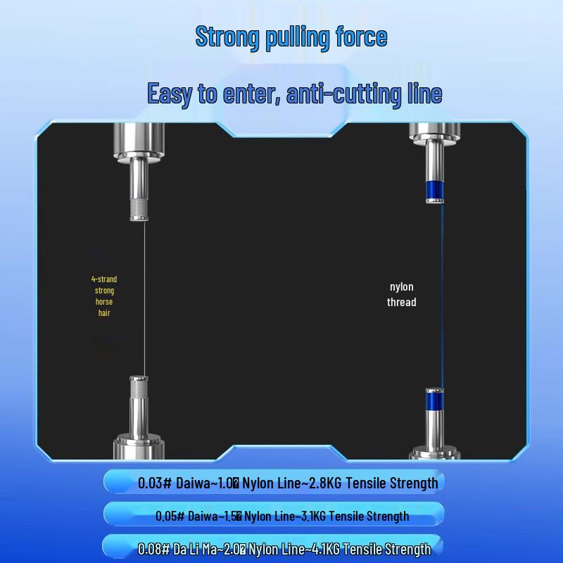 Ultra-Fine Wear-Resistant High-Tensile PE Fly Fishing Line with Soft Horsehair Leader