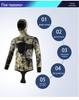 3mm Split Camouflage Spearfishing Wetsuit - Warm, Sun & Jellyfish Protection