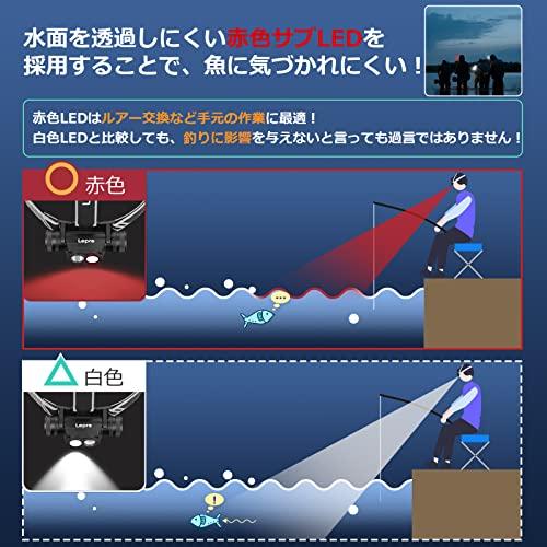 Lepro wiederaufladbare Stirnlampe, 600-1.000 Lumen, ultrahelle LED-Stirnlampe für Camping, Angeln und Bergsteigen. [Weißes und rotes Licht, 14,5 Stunden B
