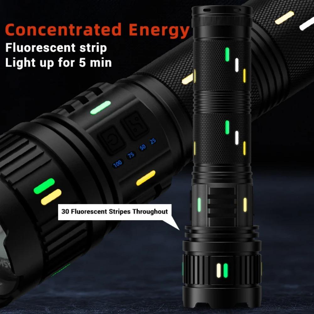 Super Bright White Laser Flashlight Use 4*181350Battery Rechargeable Powerful Al Alloy Torch Waterproof Zoom LED Flashlight