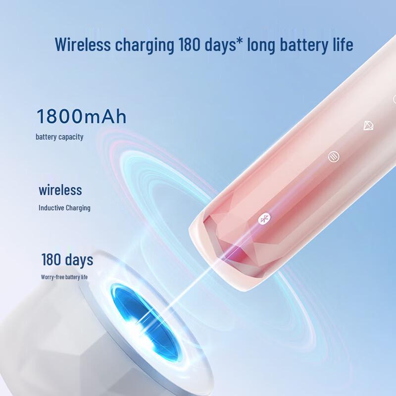 HUAWEI Smart Selection Leboo Electric Toothbrush 2