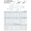 Ball Screw SFU3204 SFU3205 SFU3210 SFE3232 End Machine Tool Parts And Accessories for CNC And Industrial Use