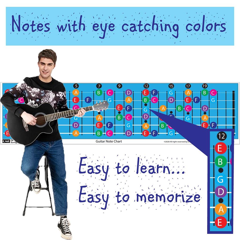 Color Coded Guitar Fretboard Note Chart, Learn To Play Guitar and Music Theory, Suitable for All
