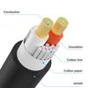 ViaGasaFamido Speaker Conversion Cable Female XLR 3 Pin to Male Microphone and Stage Speaker Extension Cable High Power Amplification Speakon