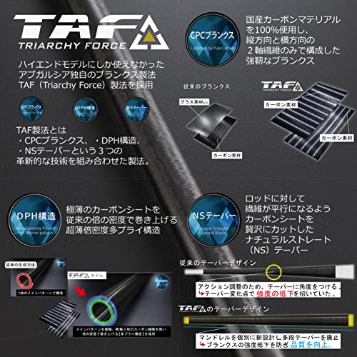 AbuGarcia Salty Stage Prototype Super Light Shore Jigging SaltyStageProtoType SuperLSG XSLS-952SL