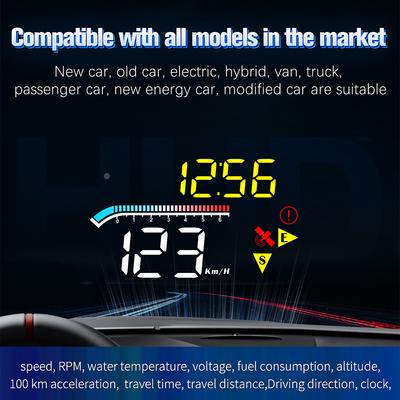 Auto HUD Rychloměr Přední sklo Projektor Auto elektronika Příslušenství Mini M17 OBD GPS Head Up Display pro všechna auta