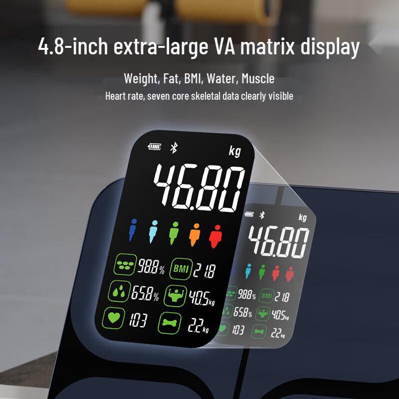 Meilen Smart Body Fat & Weight Scale