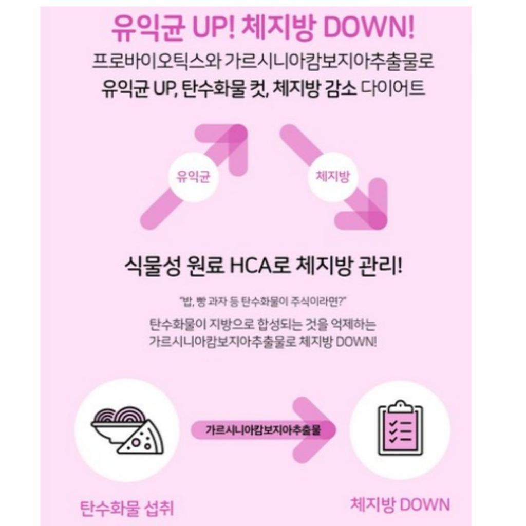 [Lactofit] Slim Probiotics (60 sticks)