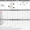 New Summer Premium Solid Color Men's Golf Polo Shirt for Collared Breathable Fabric Social Casual Top Male Polo Shirts