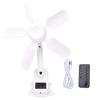 Electronice și climatizare – Ventilatoare