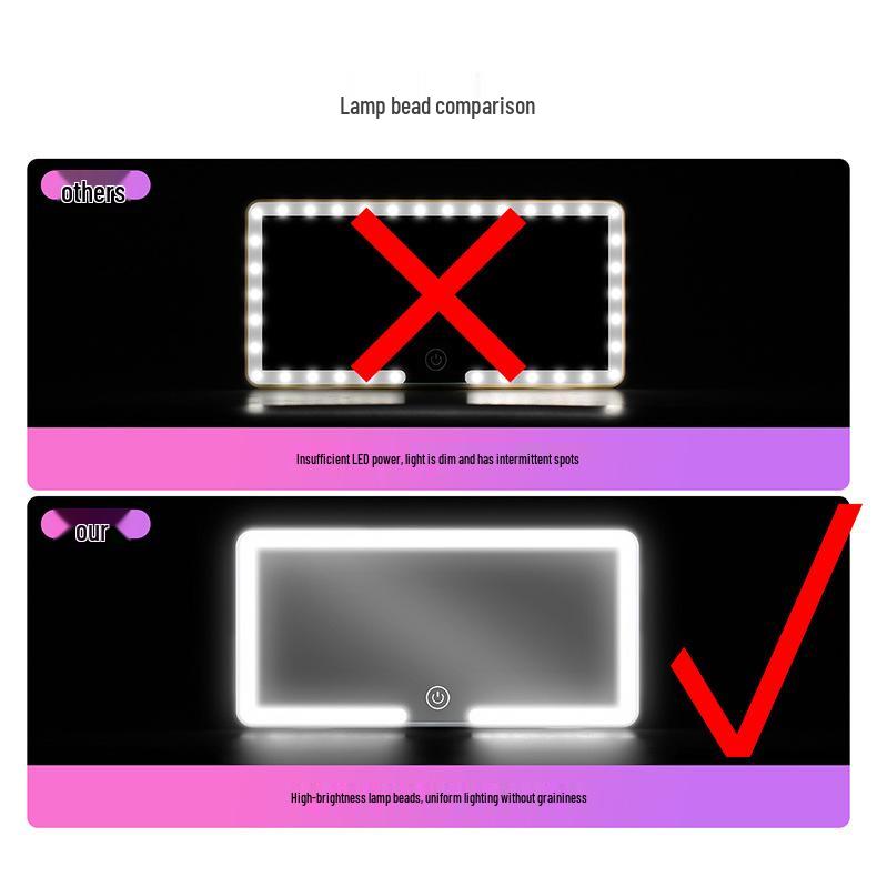 LED Car Sun Visor Makeup Mirror with Three-Speed Dimming