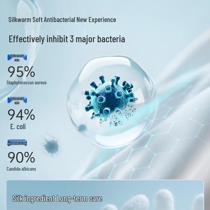 MIIOW Herren 80S Modal Antibakterielle Boxershorts 4er-Pack