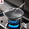 Sanhe Titan Antihaft-Wok