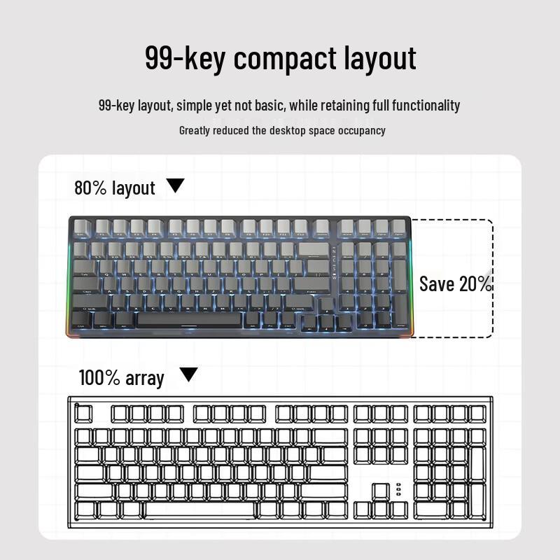 HP Mechanical Gaming Keyboards & Sets